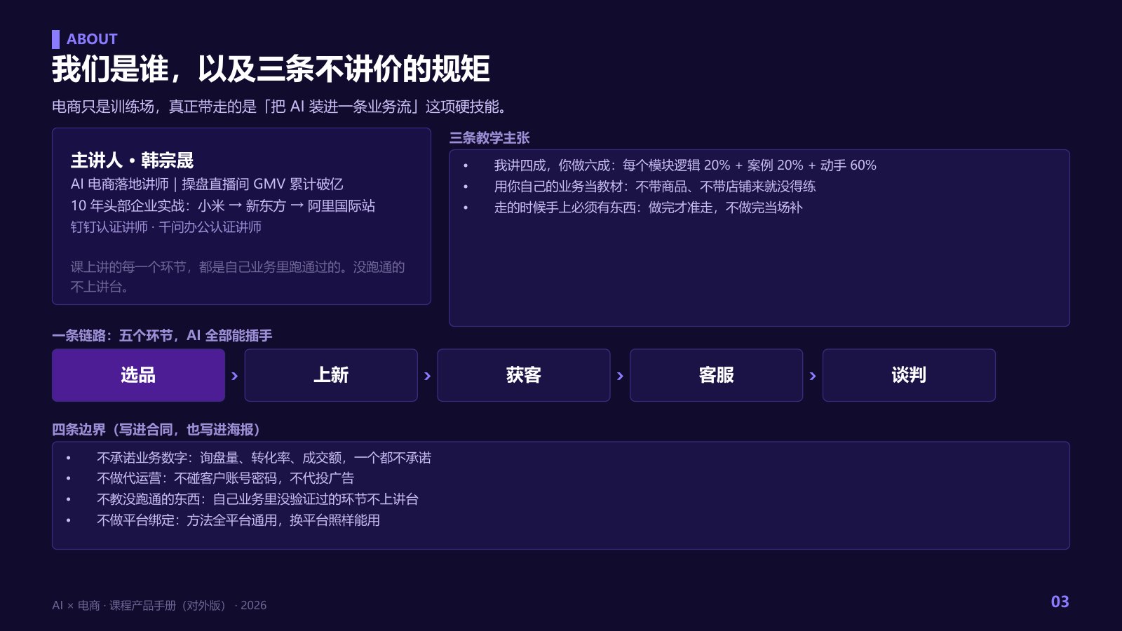 AI × 电商课程产品手册第 3 页