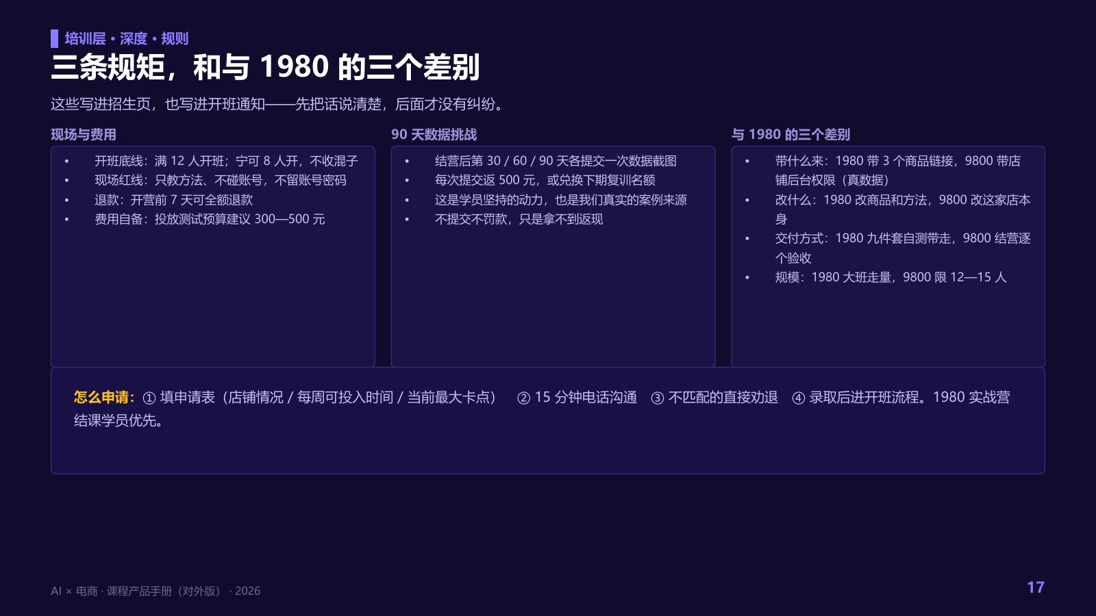 AI × 电商课程产品手册第 17 页